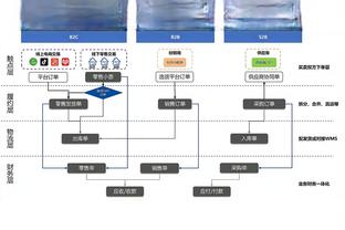 轻松两双！锡安16中9拿下21分11板4助