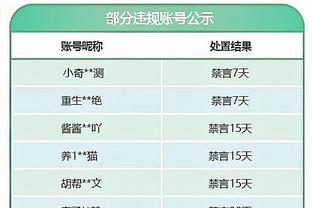 乌度卡：很高兴看到杰伦-格林更多地传球 他和其他球员展现了进步